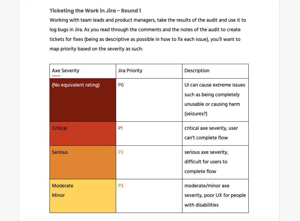 Severity guide in the audit kit